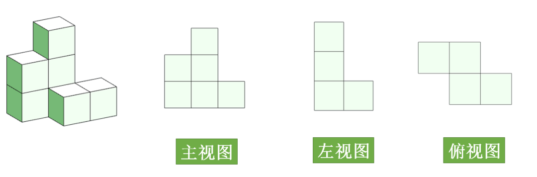 五年級美妙數學之用三視圖還原立體圖形0813五