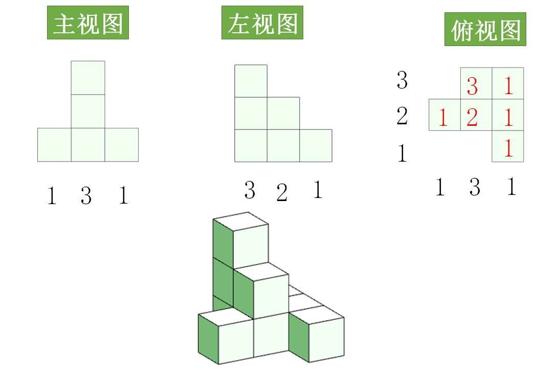 五年级美妙数学之用三视图还原立体图形0813五