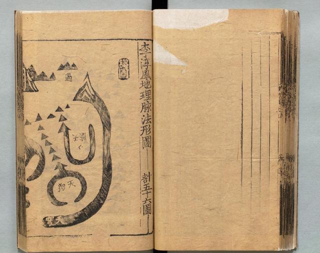 风水堪舆类古籍地理全书第一册