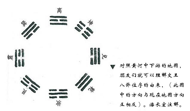 生男生女的特殊计算方法