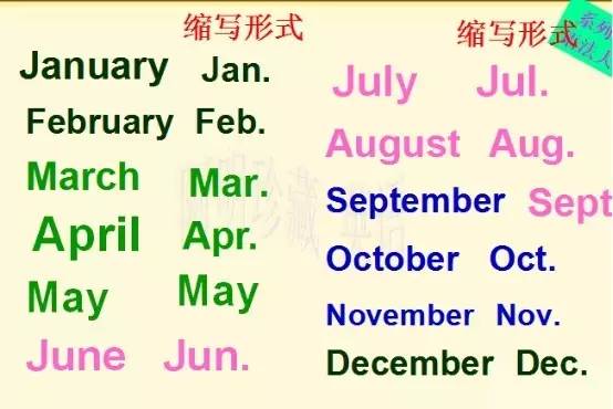 英语语法大全之年月日表达法