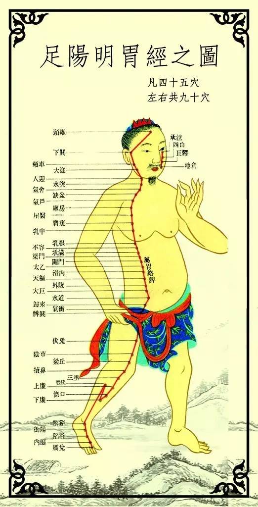 6足阳明胃经不通的常见症状