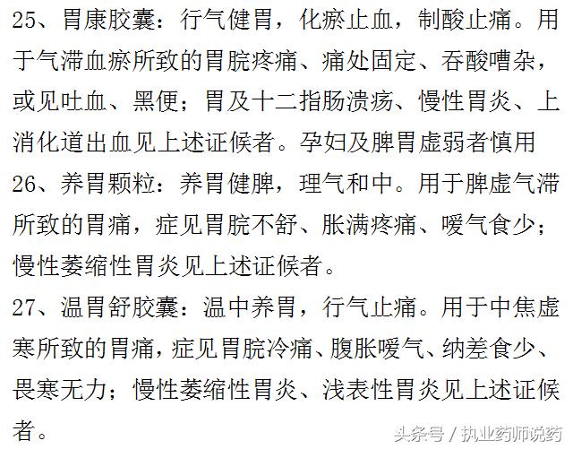 30种胃病常用的中成药,值得经常有肠胃不适,胃痛,胃炎的人收藏