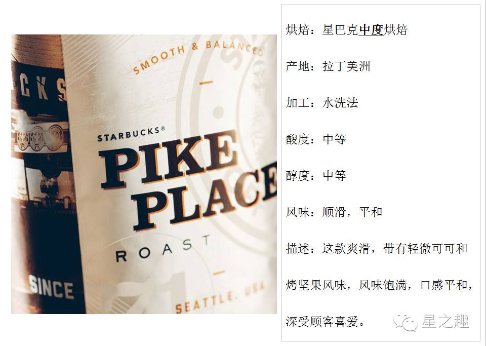 星巴克咖啡豆系列派克市场烘焙咖啡03