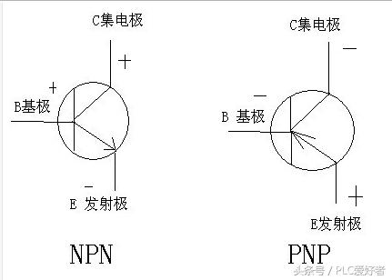 什么是pnpnpn如何区分源型和漏型