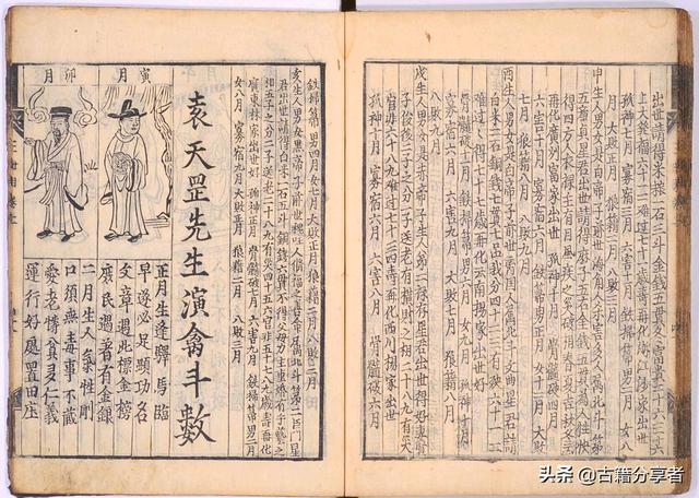 袁天罡算命古书三世演禽2部份