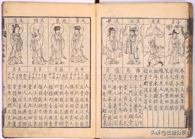 袁天罡算命古书三世演禽2部份