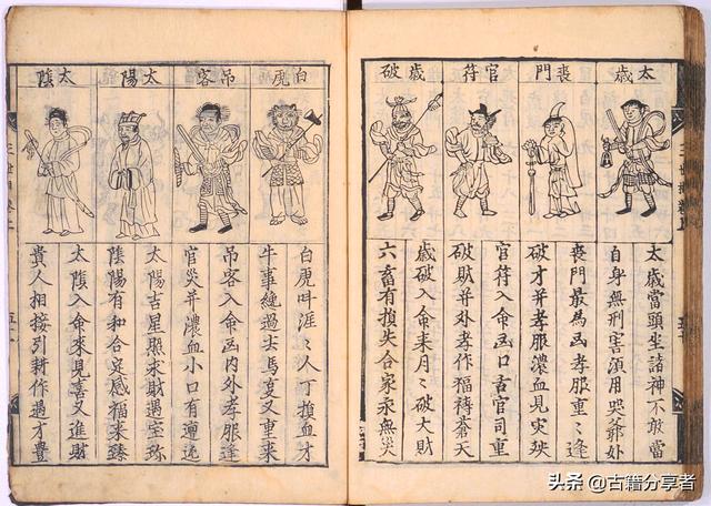 袁天罡算命古书三世演禽2部份