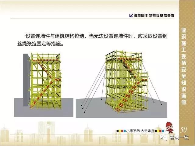 施工現場腳手架搭設標準規範做法畫冊(ppt)