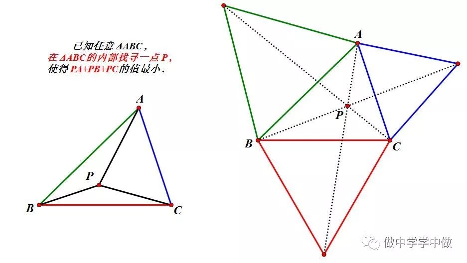 初中费马点模型(一)(做中学学中做)