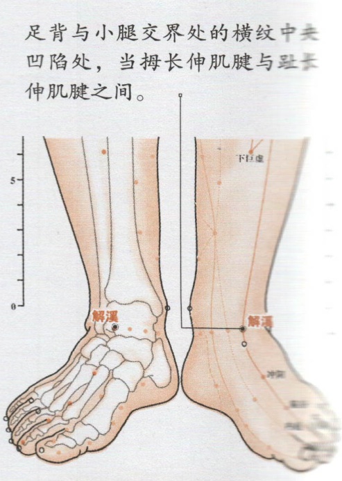 解溪准确位置图图片