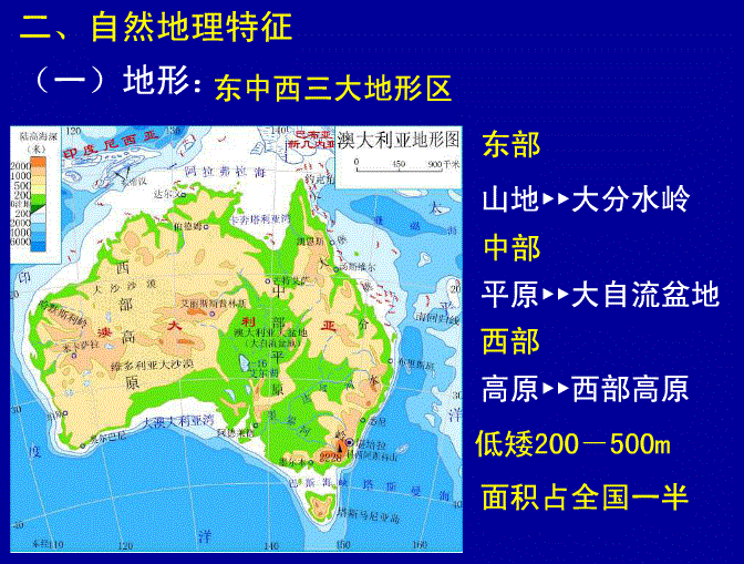 世界地理——俄罗斯大洋洲