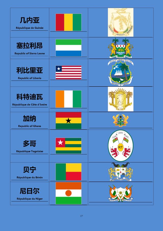 世界各国各地区国旗国徽大全