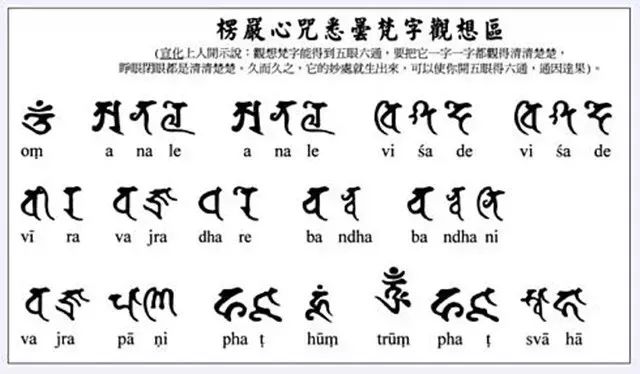 每天早上念七遍这个咒语就可以获得无量无边的功德