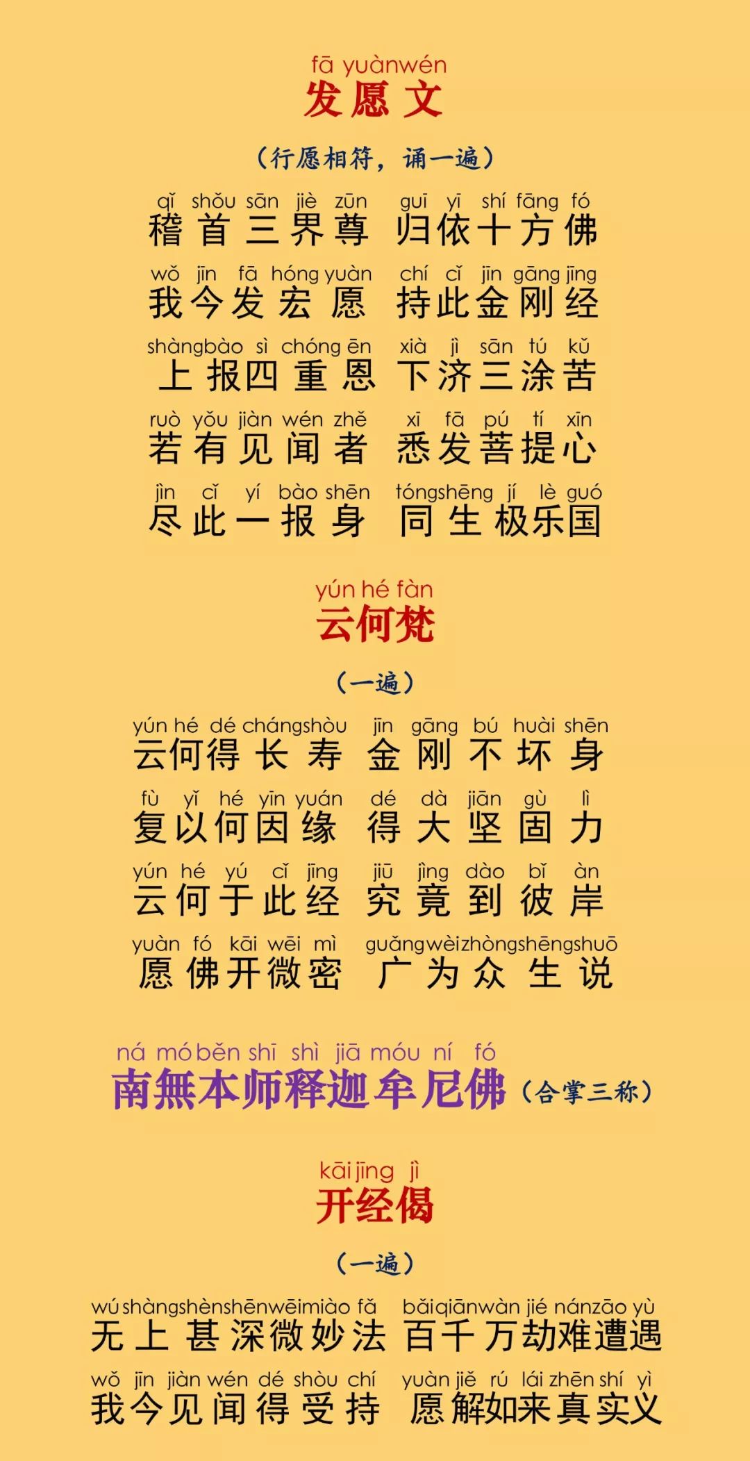 金刚般若波罗蜜经(简体注音版)