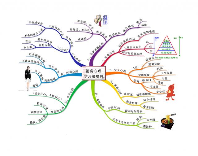 逆向思维用两个字说:《颠倒》用三个字说:《果导因》用四个字说