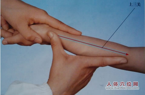 三关穴位推三关小儿按摩图文