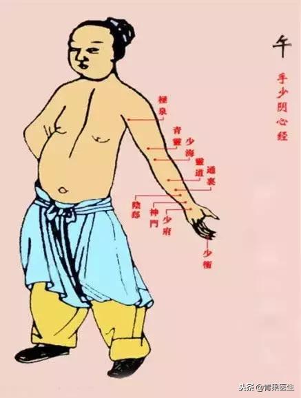 手少阴心经联系心经的循行线路,当心有不适或心经不顺畅的时候,都表现