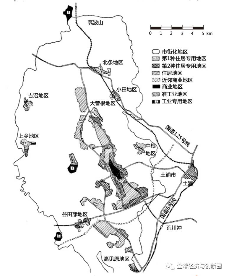 日本高科技新城筑波科学城