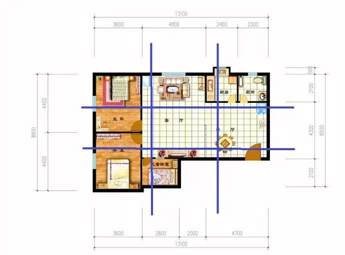 还不清楚家里风水如何大师教您用七星图来看家里的风水一看就会