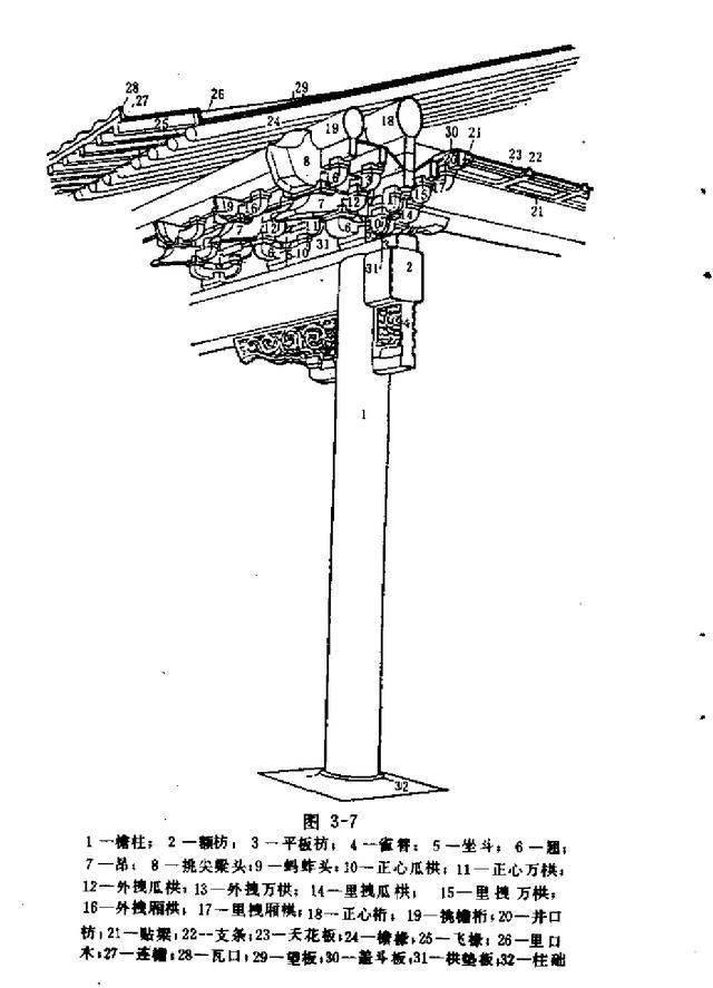 梁柱檩枋椽图片