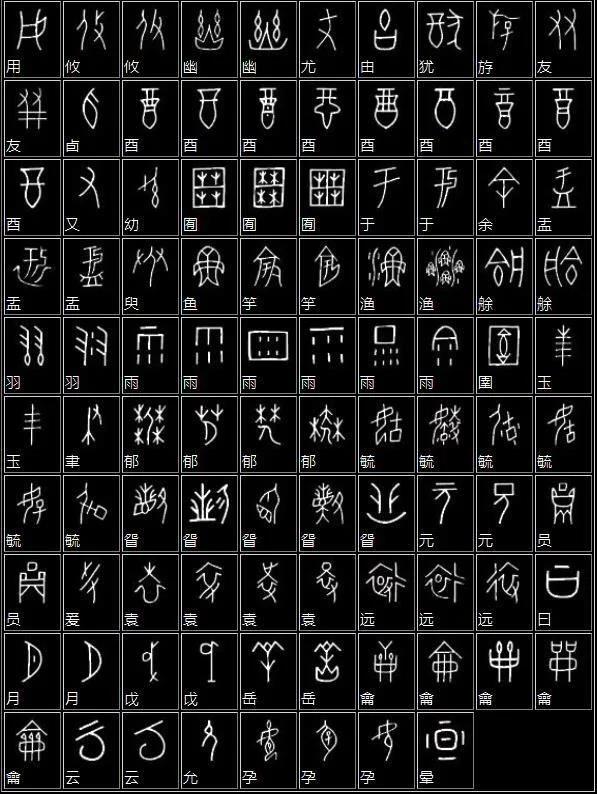 甲骨文与现代汉字对应表