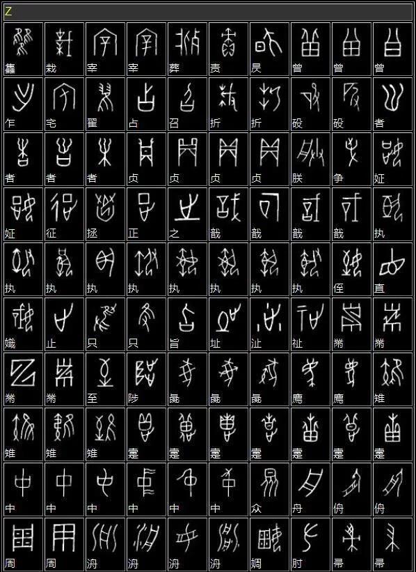 甲骨文与现代汉字对应表