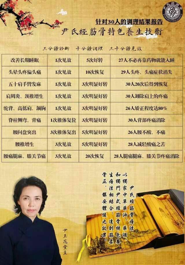 尹玉花经筋骨图片