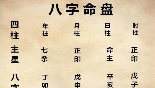 图片[1]-看八字视频教程-姜建朋《八字班》初级+中级培训课程全集-虚拟资源网