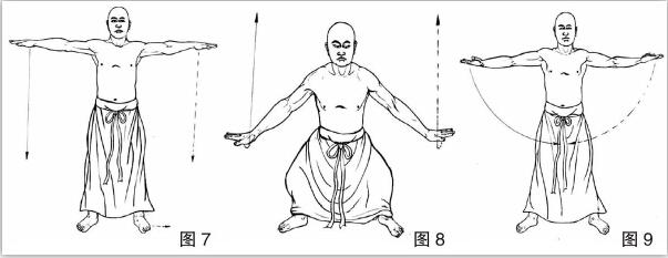 少林武功先天罗汉拳十八手图解