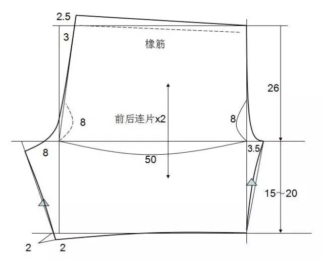 哈倫褲錐形褲直筒褲短褲等8種褲子的結構製圖