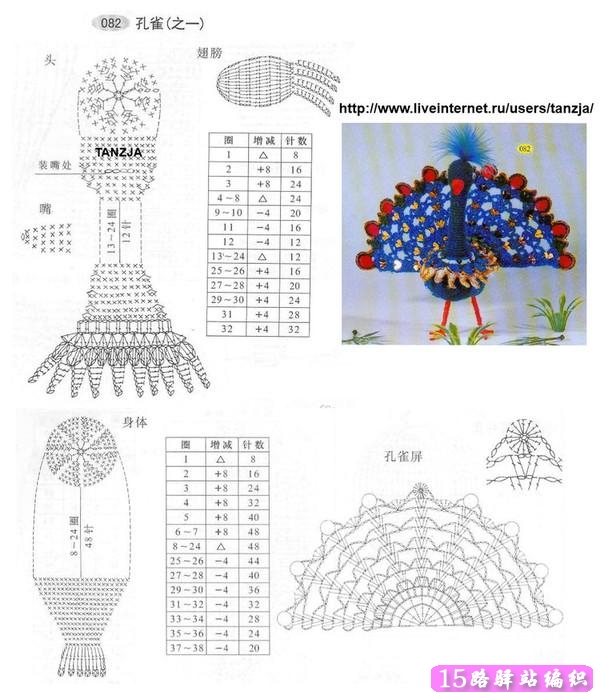 钩针孔雀翎图解图片