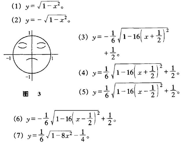 数学开导表情包图片