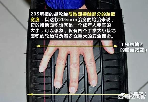 轮胎上的数字和字母各代表什么意思?