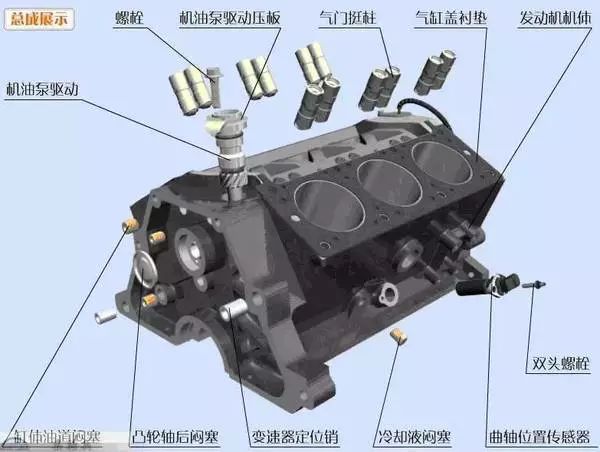 汽车发动机高清分解图一眼看透所有零部件