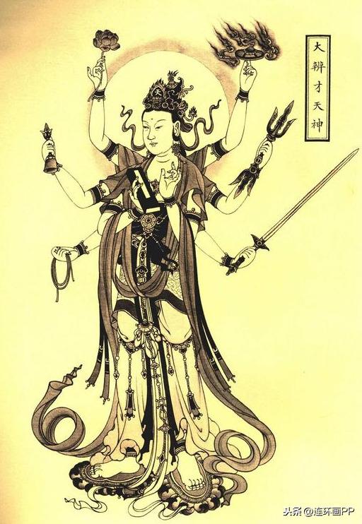 二十四诸天之大辨才天神二十四诸天之散脂大将二十四诸天之摩醯首罗天