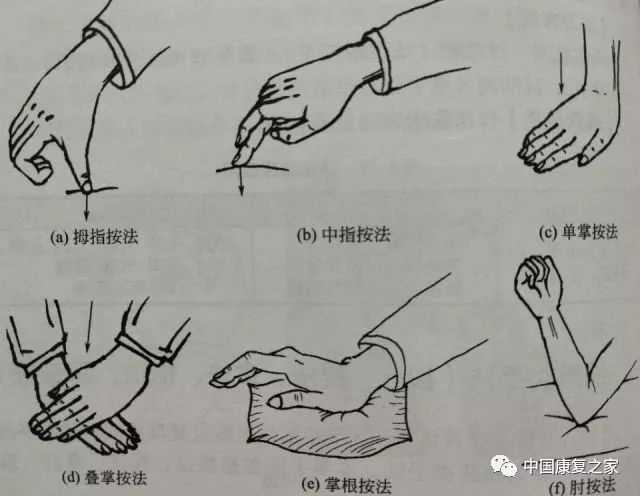 推拿手法大全