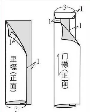 1,将方型宝剑头的门襟,里襟按图所示进行扣烫.
