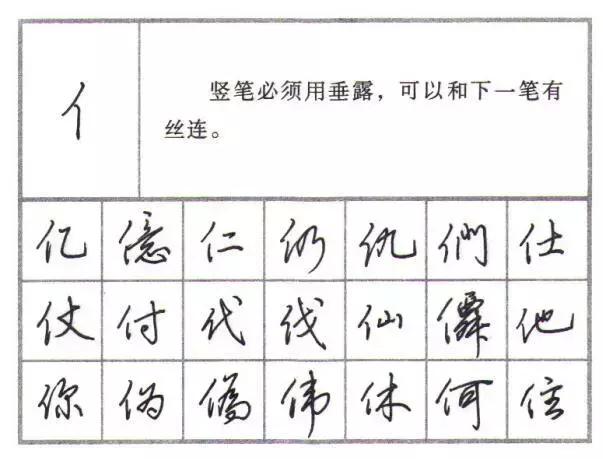 行楷行书教程钢笔字偏旁部首写法字帖