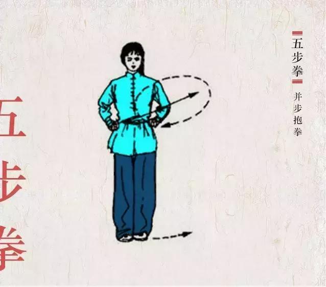 五步拳图解