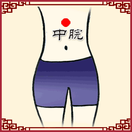 19种常见疾病的特效按摩法 - 好网角收藏夹