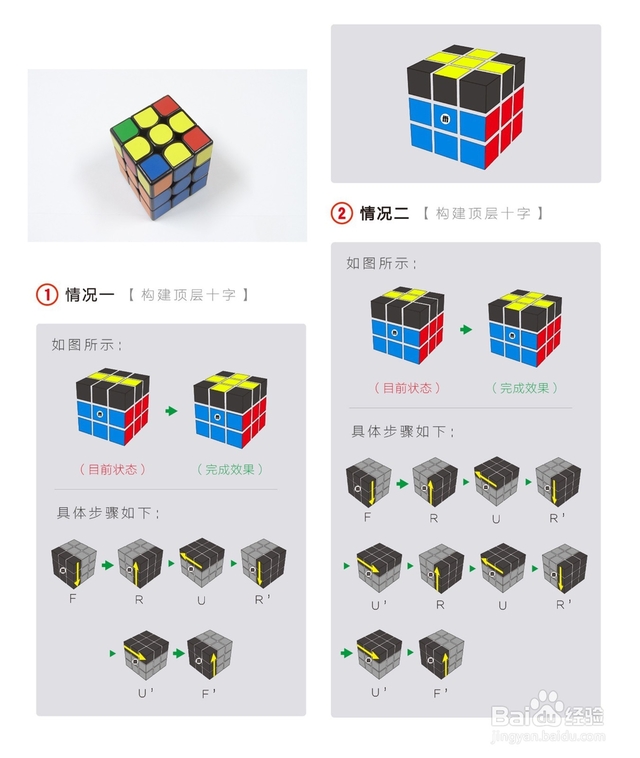 三阶魔方还原图文教程番茄魔方