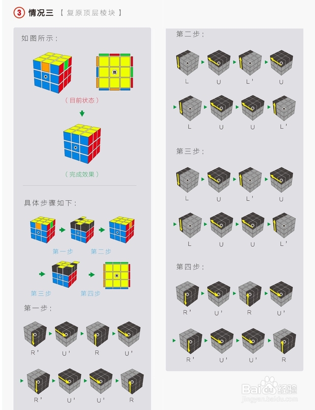 三阶魔方还原图文教程番茄魔方