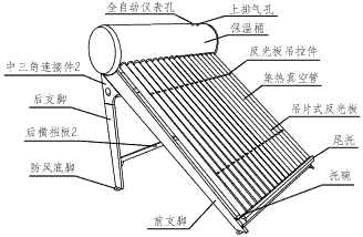 太阳能组成部分图解图片