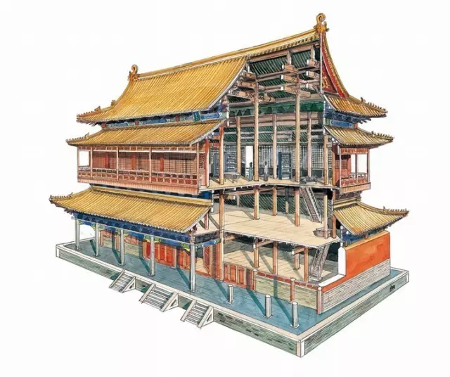 中国古建筑的灵魂榫卯结构