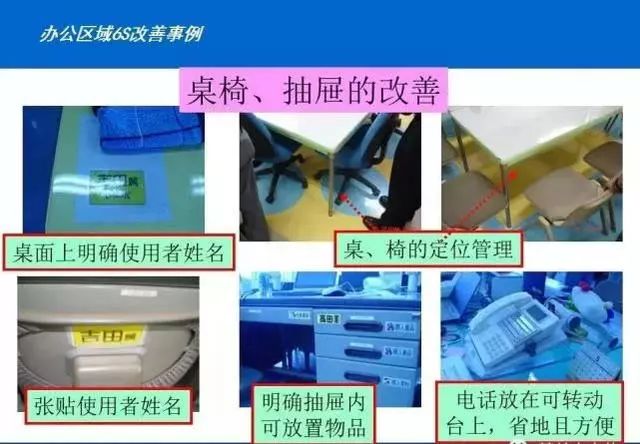 最新100張工廠車間5s改善案例圖張張經典