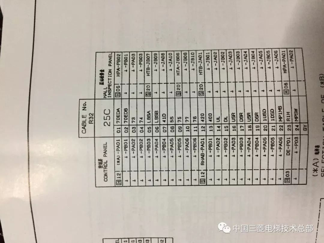 三菱elenessa无机房减速故障图文分析【原创投稿】