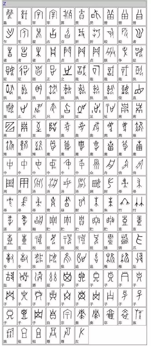 4000年前的甲骨文与现在的汉字对照表