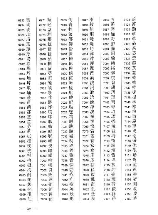 2013版最新通用規範漢字表全文