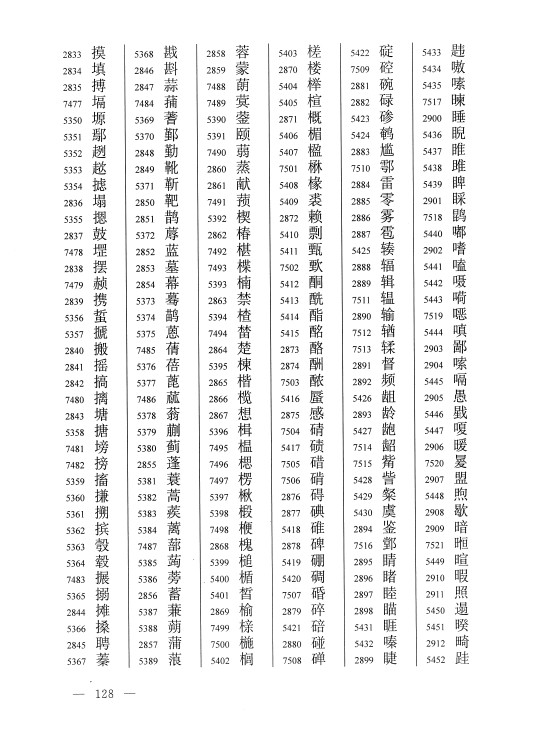 2013版最新通用规范汉字表全文